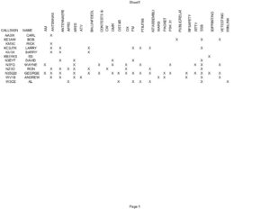 PDFs - Elmers W3OK Jan 2025
