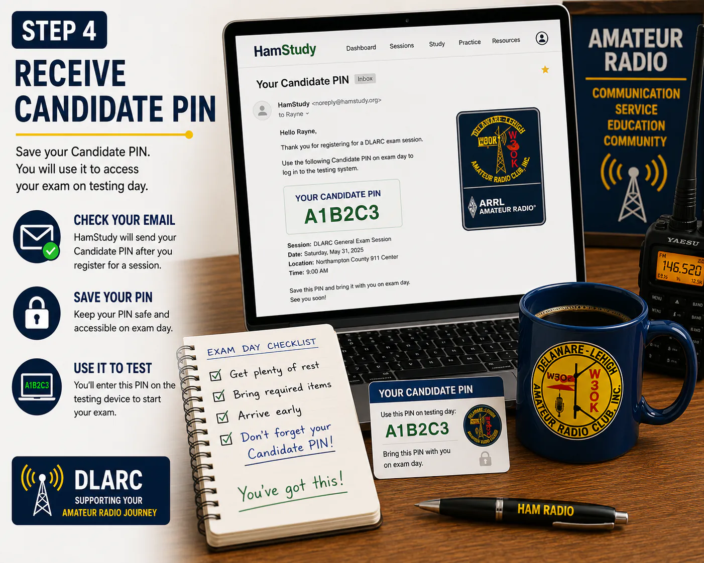 Testing - DLARC_Candidate_PIN_Image